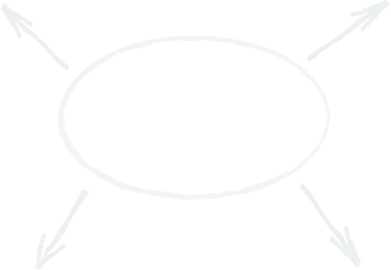 Population and Demographics